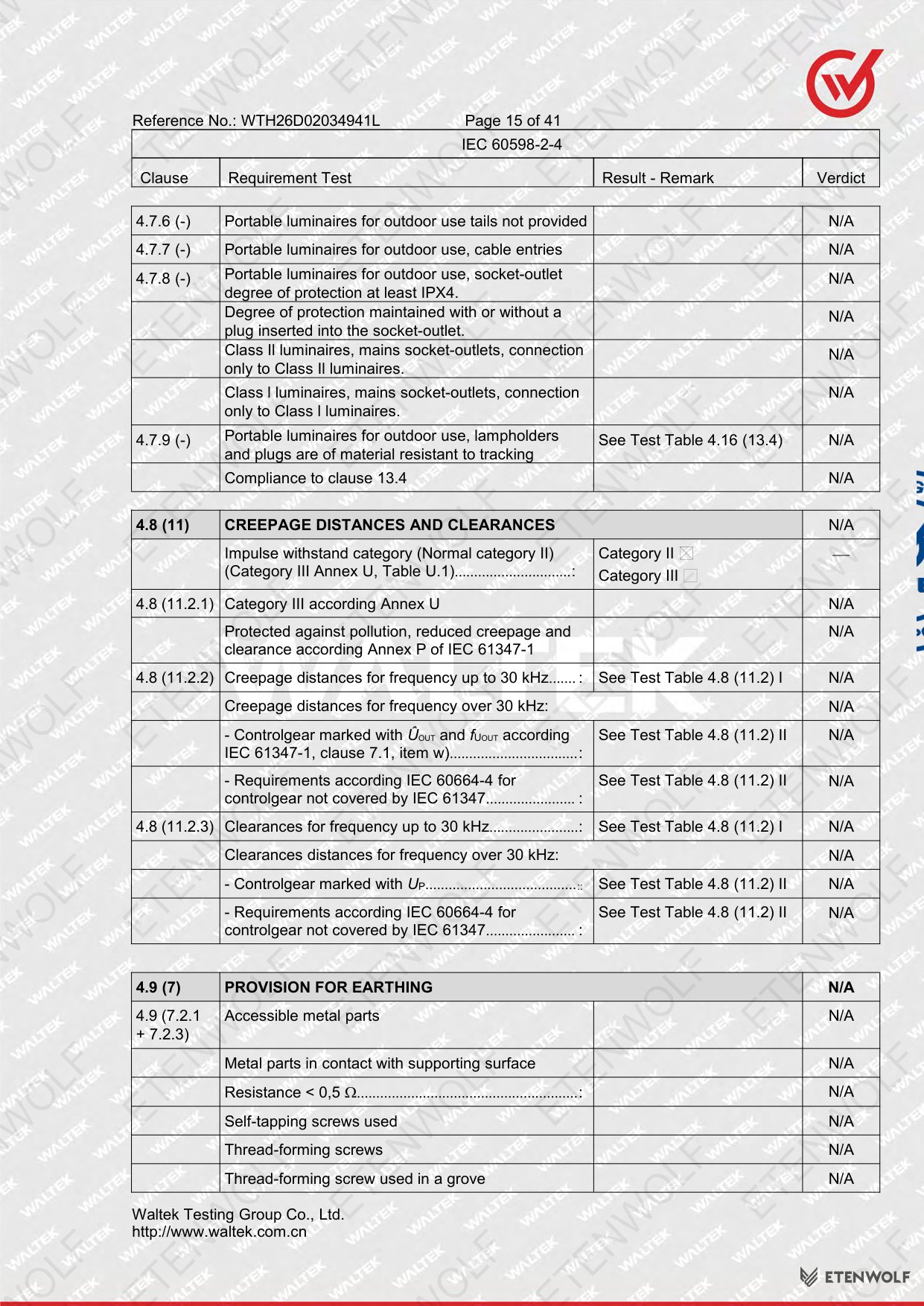 Document Page 15