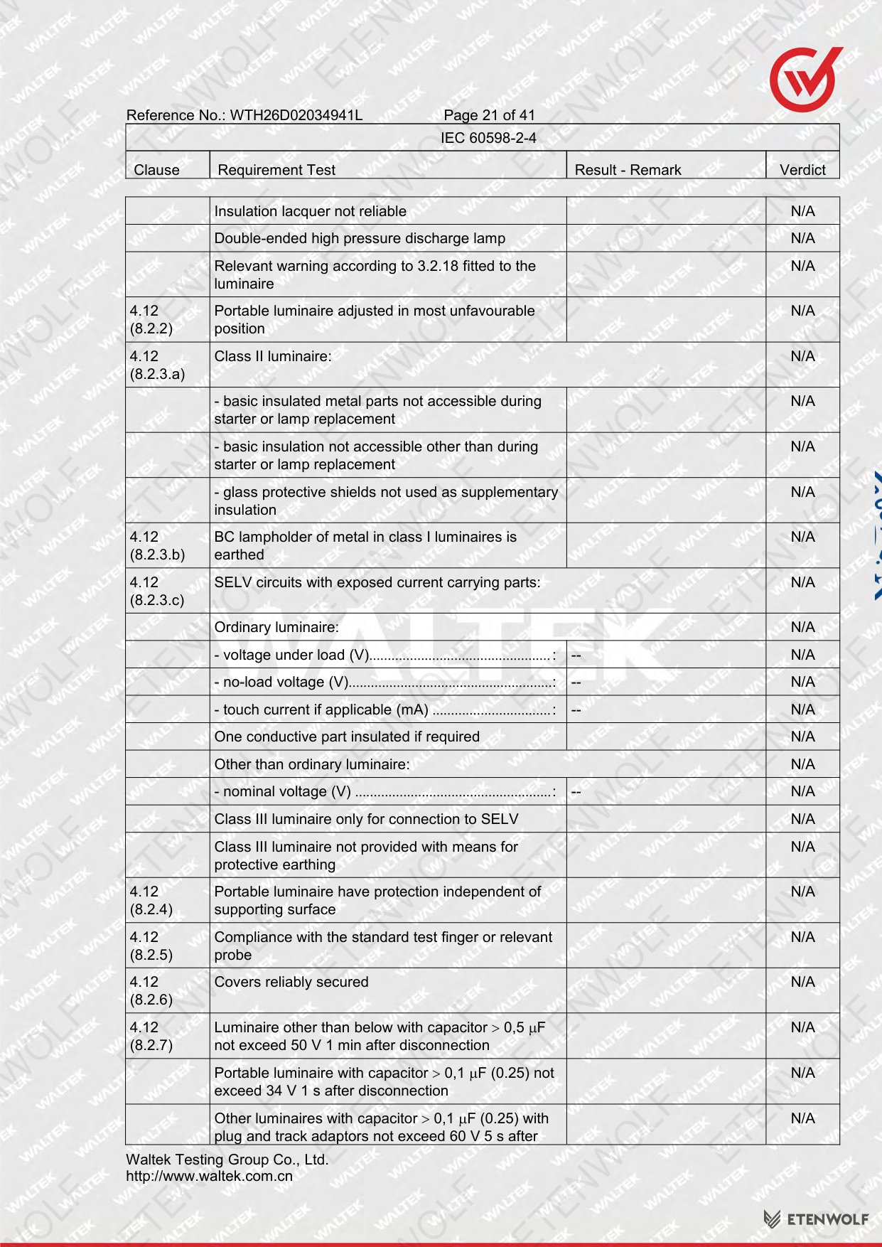 Document Page 21