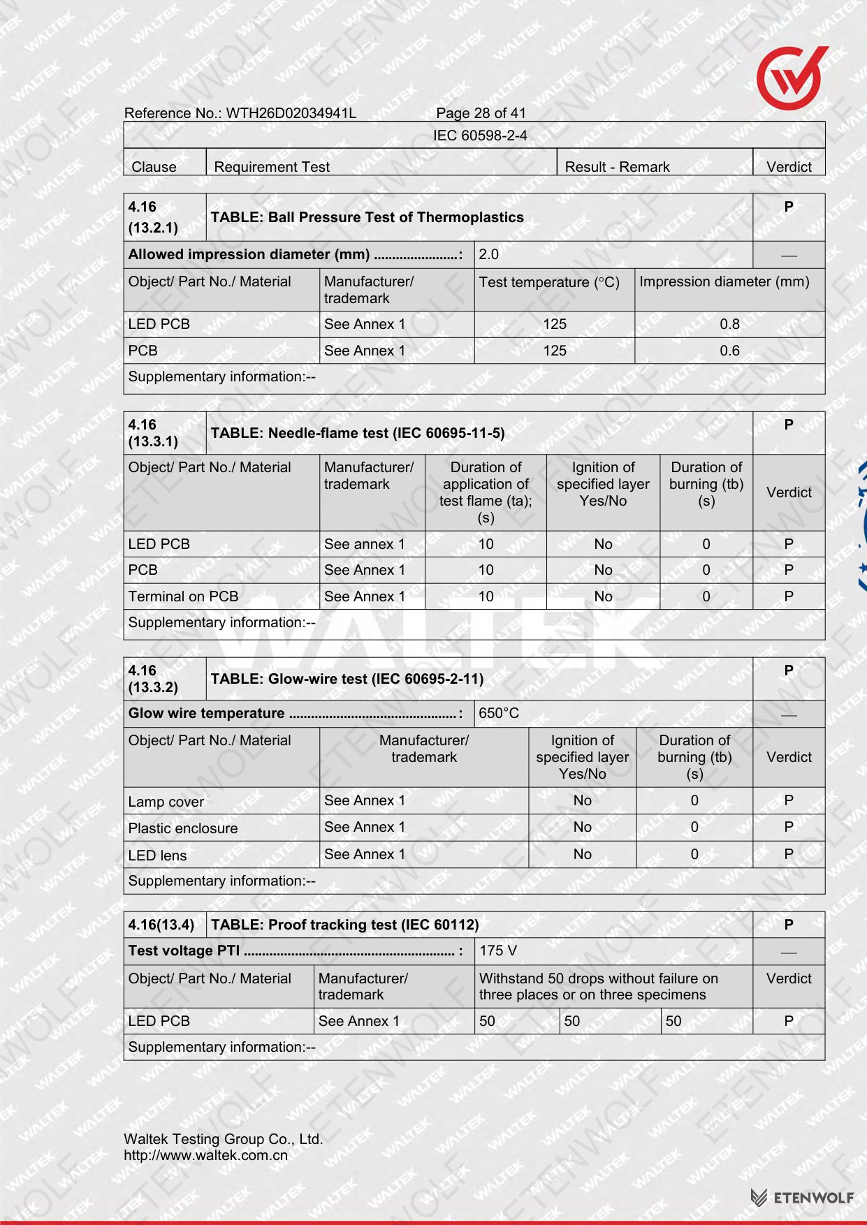 Document Page 28