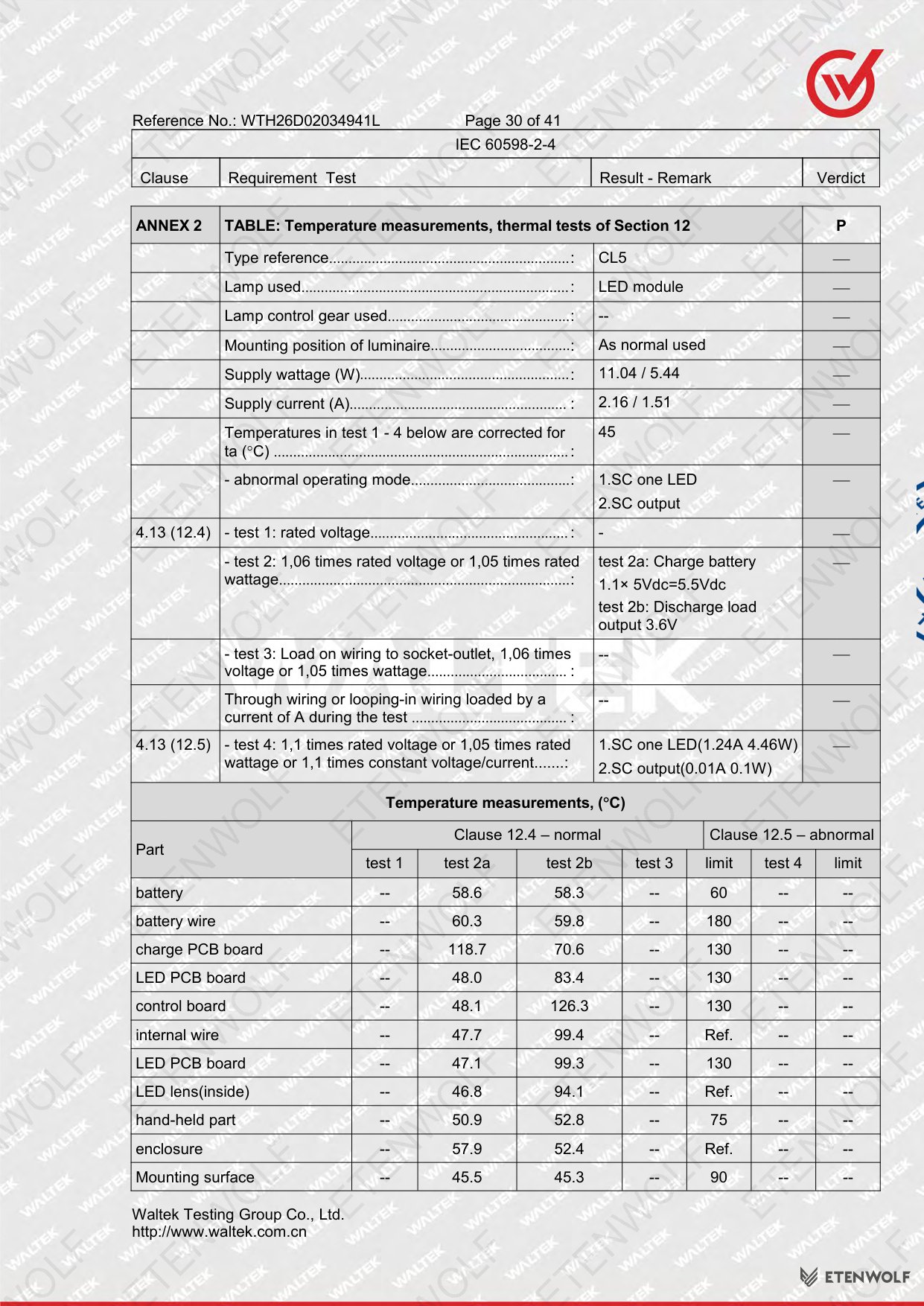 Document Page 30