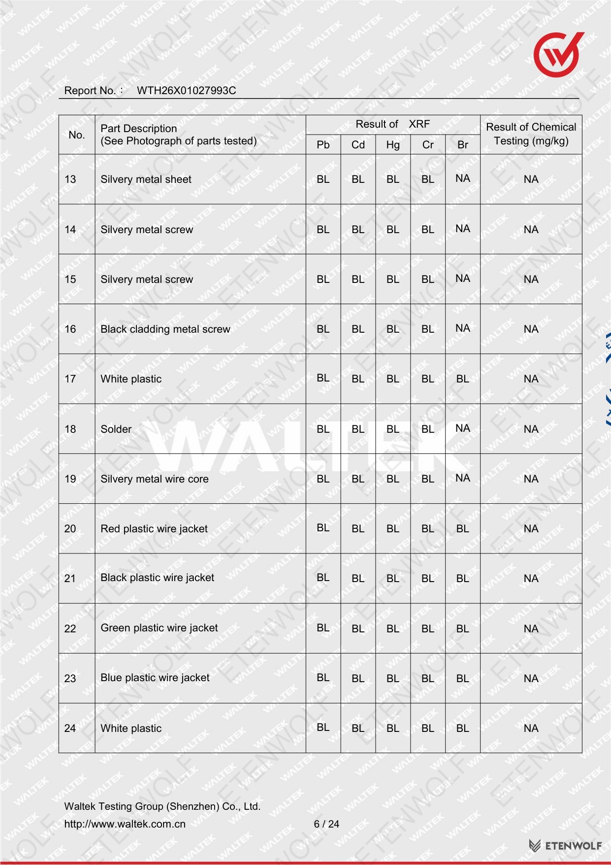 Document Page 6