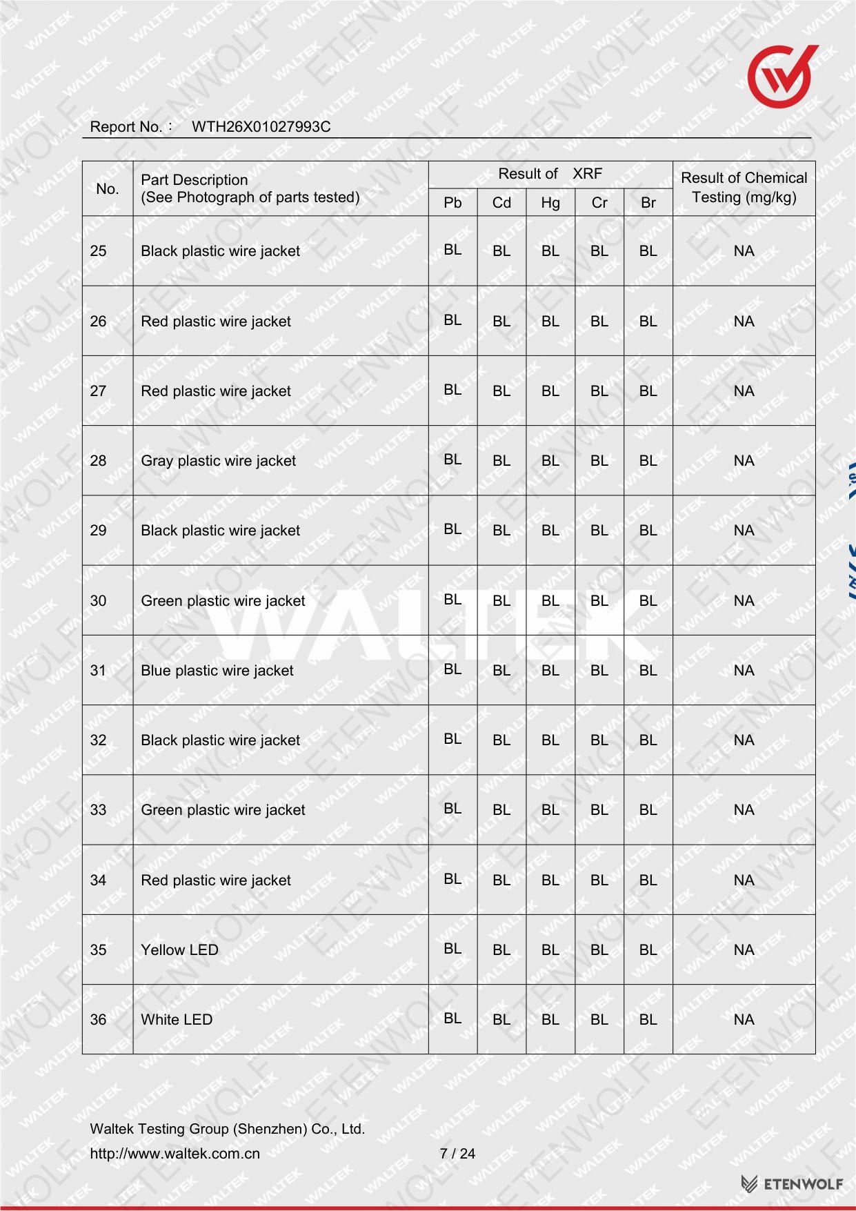 Document Page 7