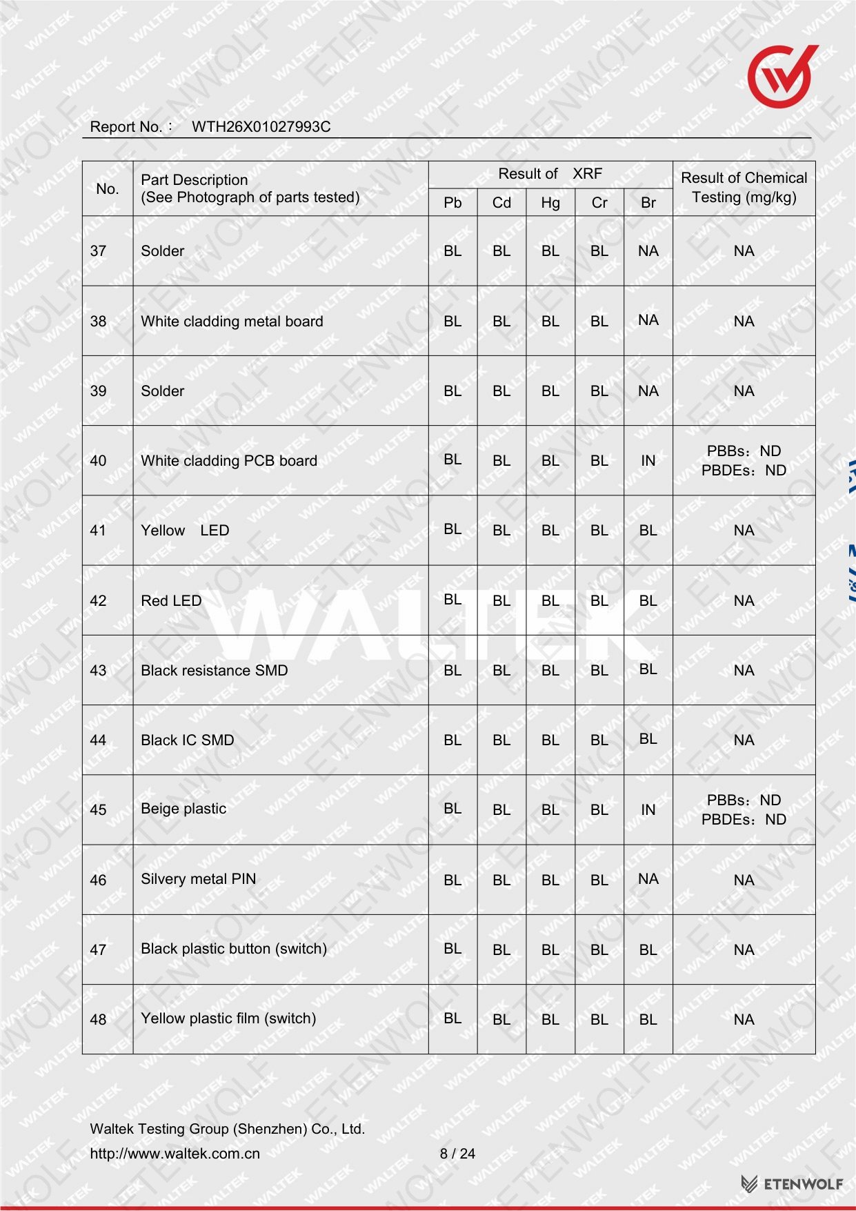 Document Page 8