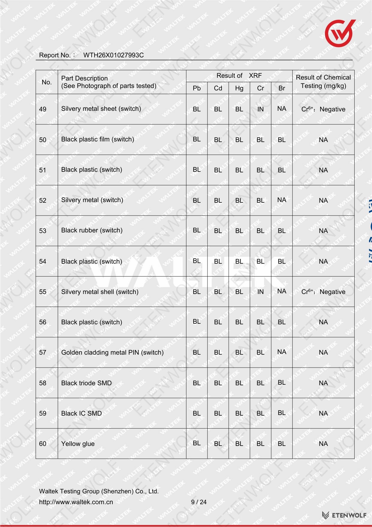 Document Page 9
