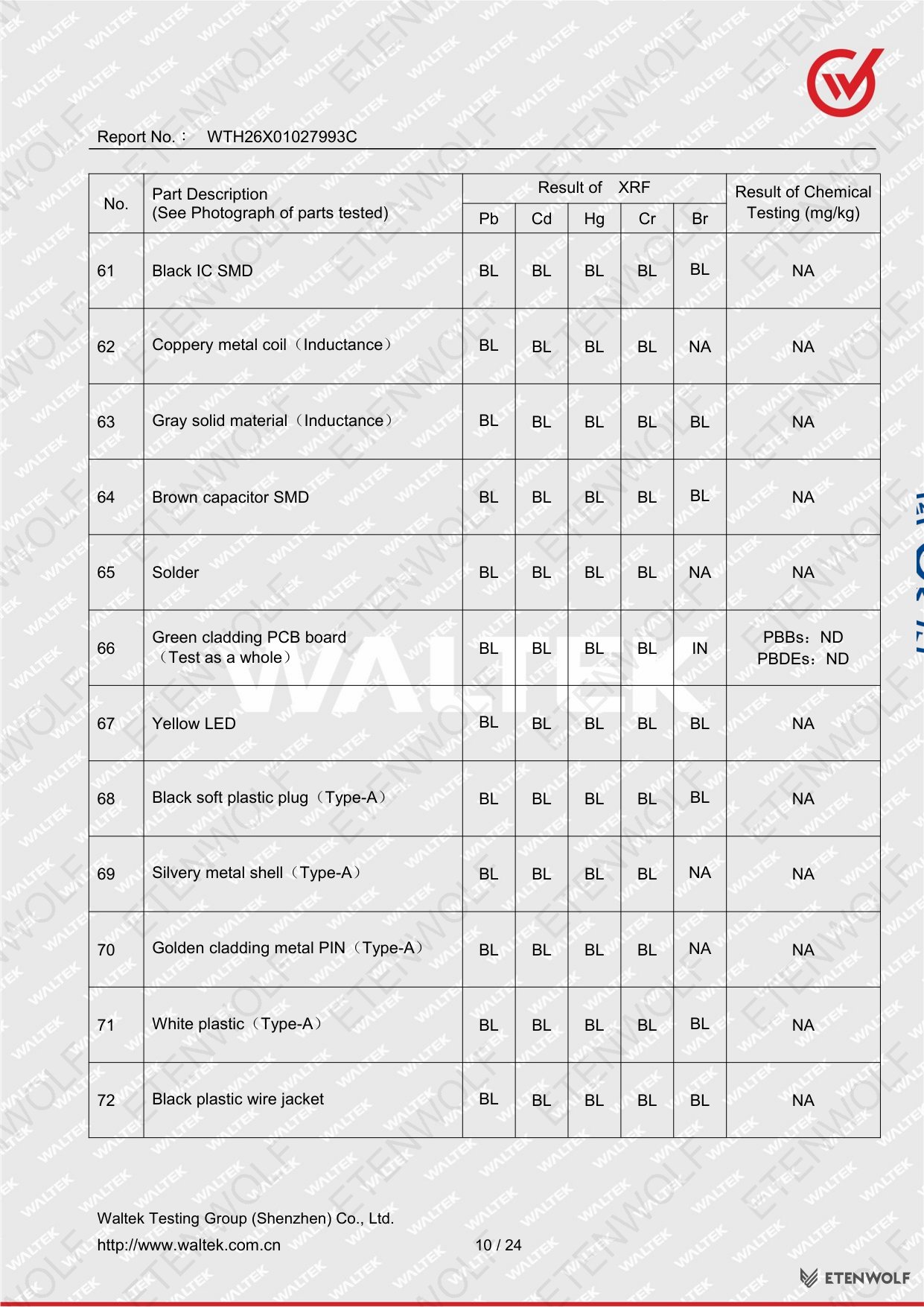 Document Page 10