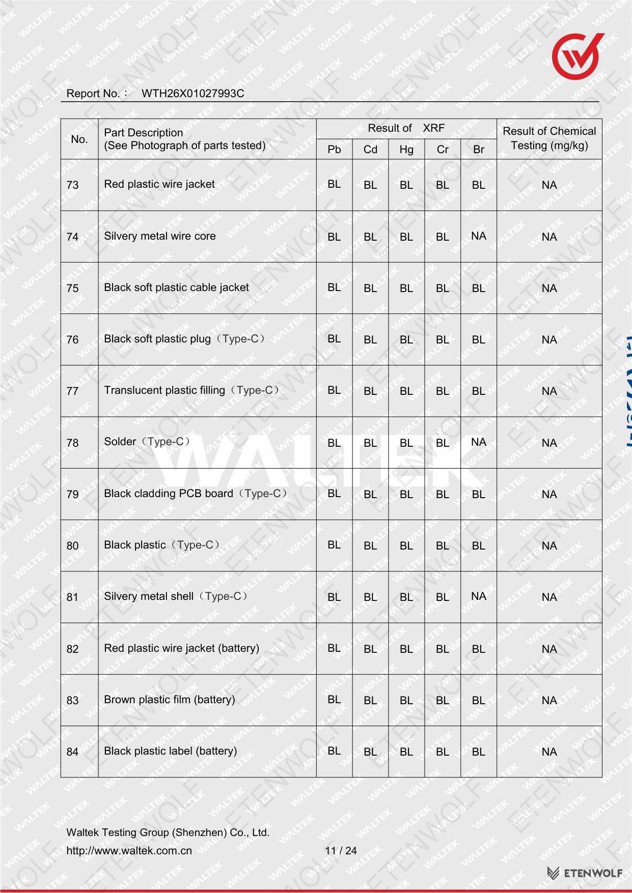 Document Page 11