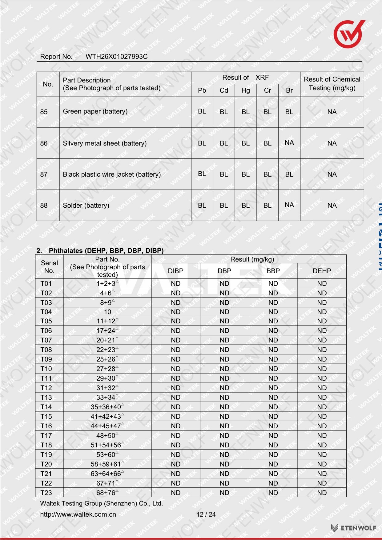 Document Page 12