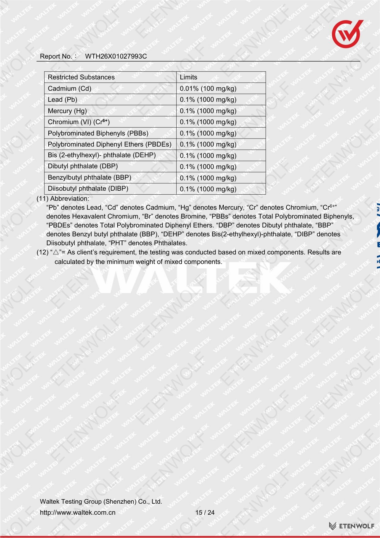 Document Page 15