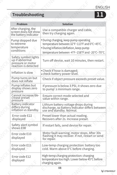 Document Page 9