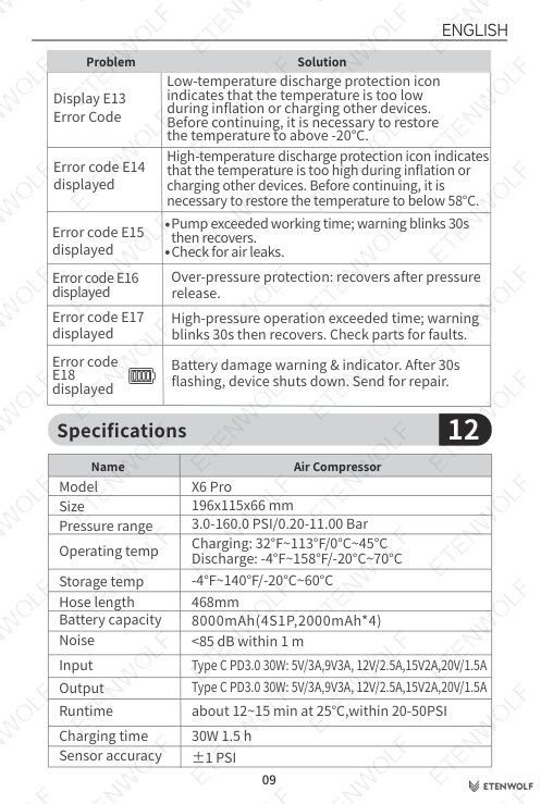 Document Page 10
