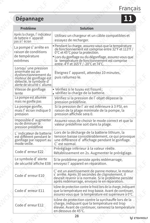 Document Page 29