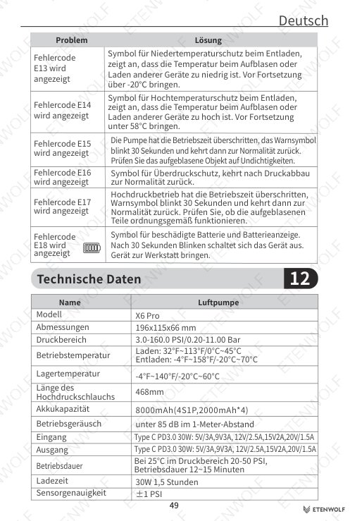Document Page 50