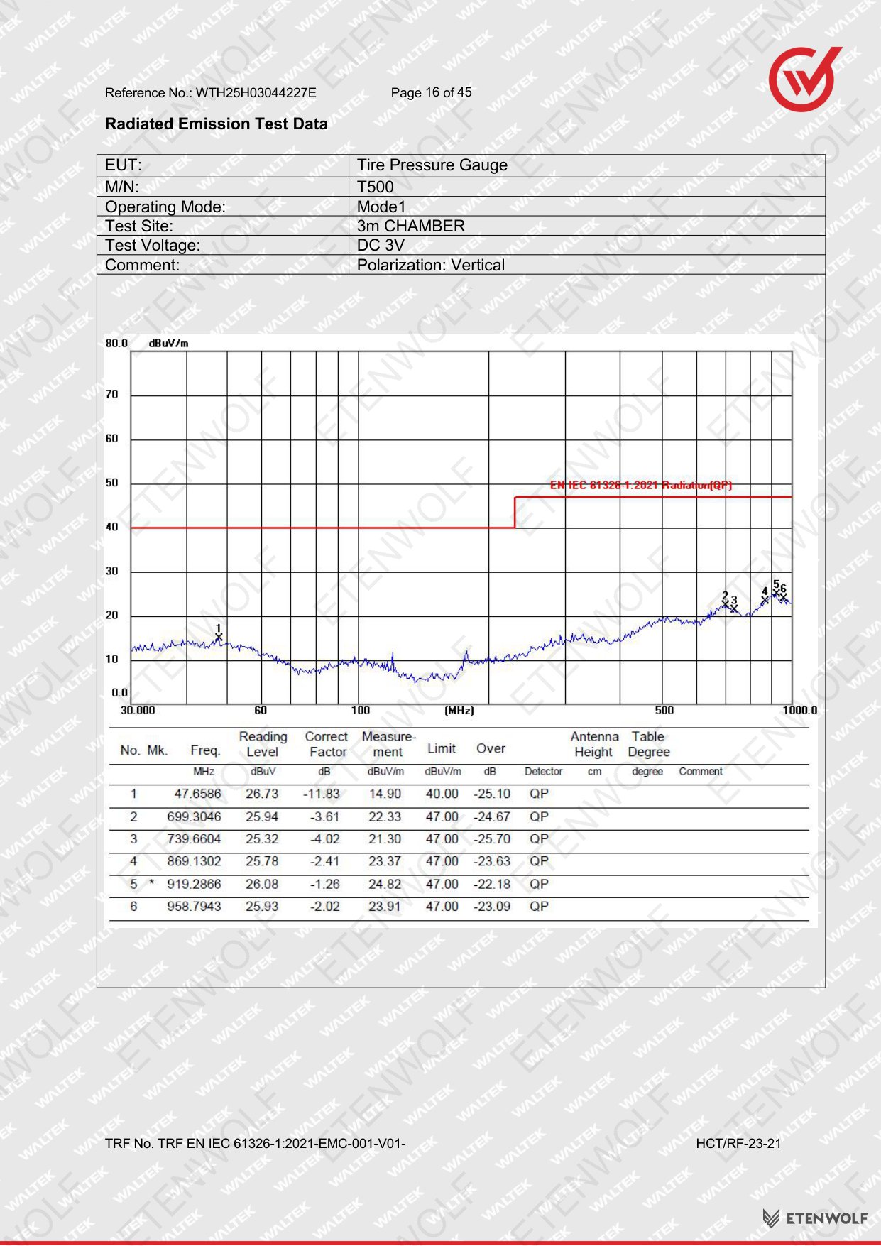 Document Page 16