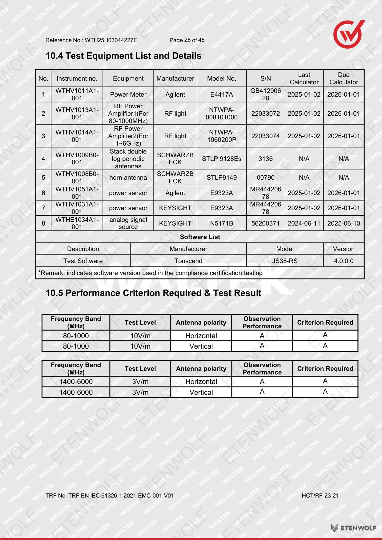 Document Page 28