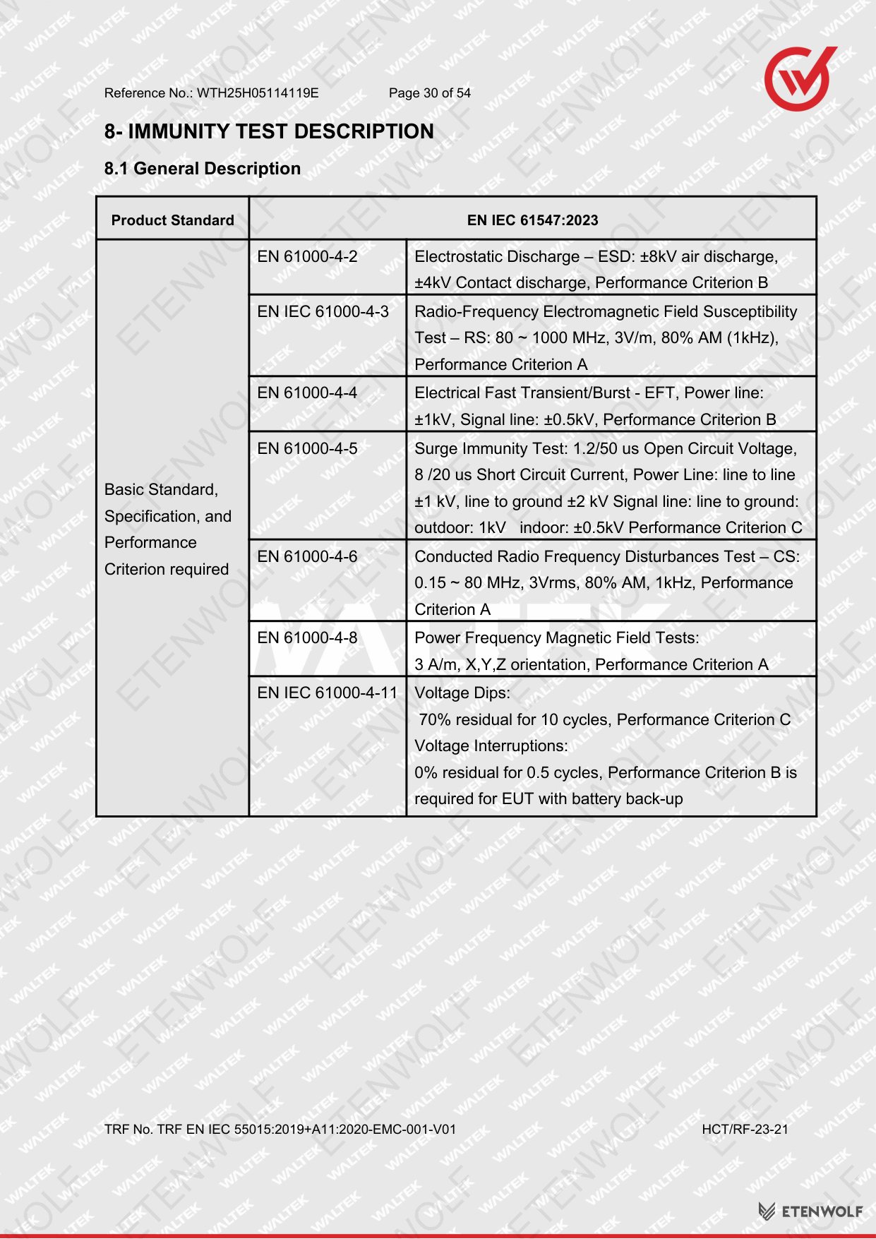 Document Page 30