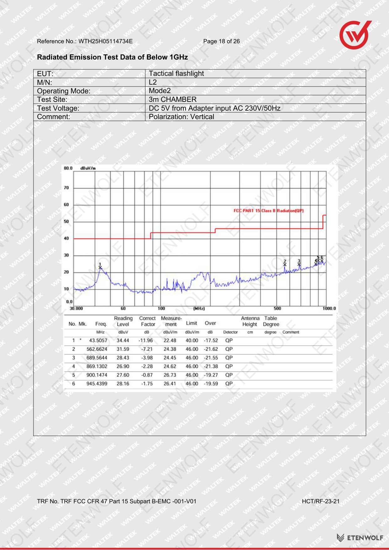 Document Page 18