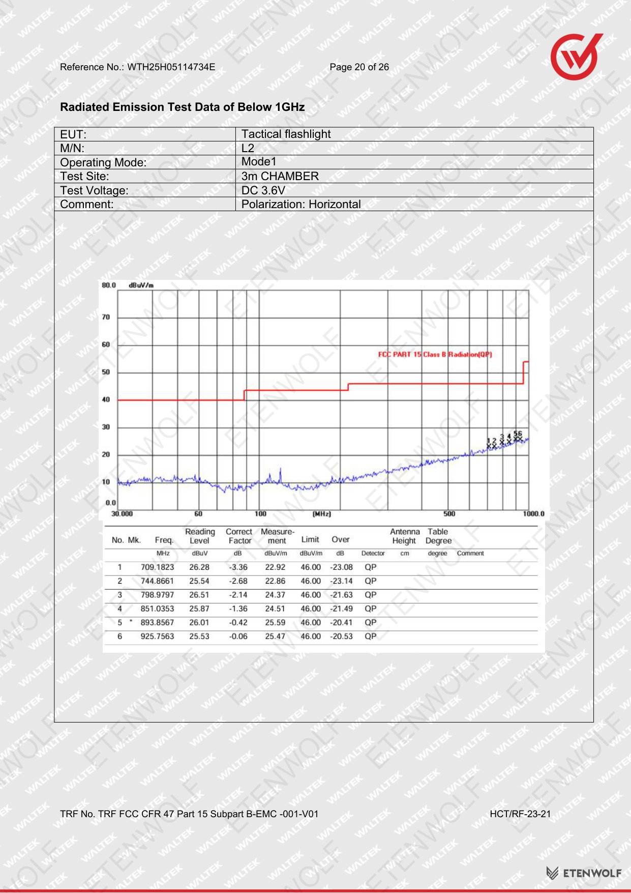 Document Page 20