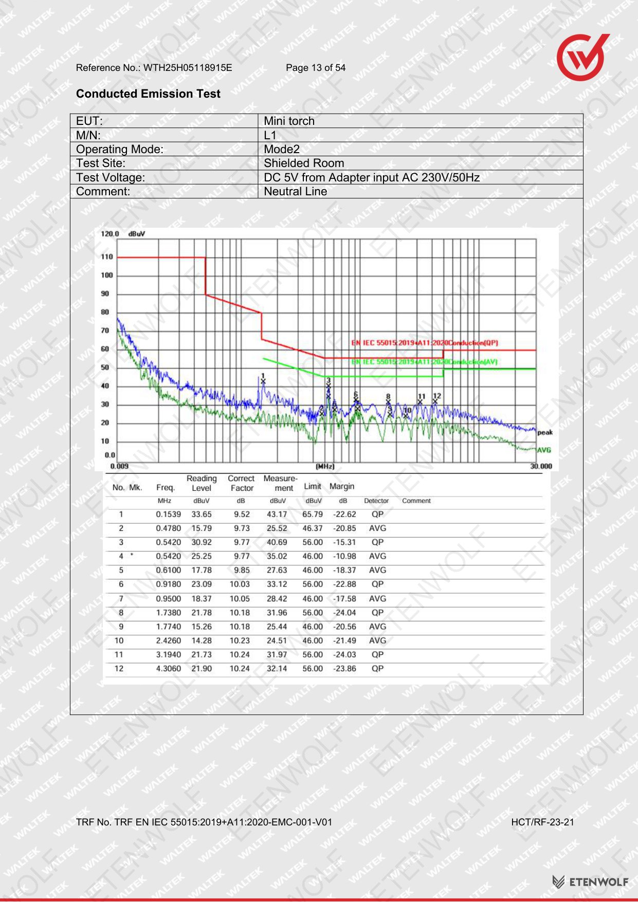Document Page 13
