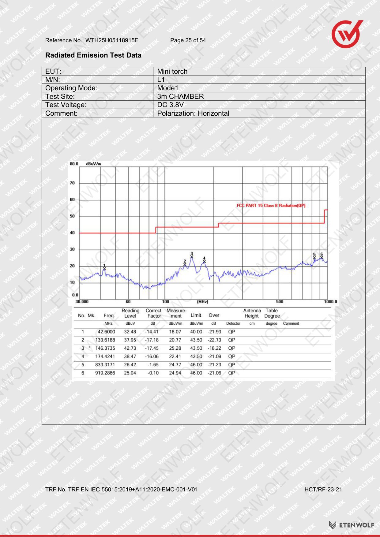 Document Page 25