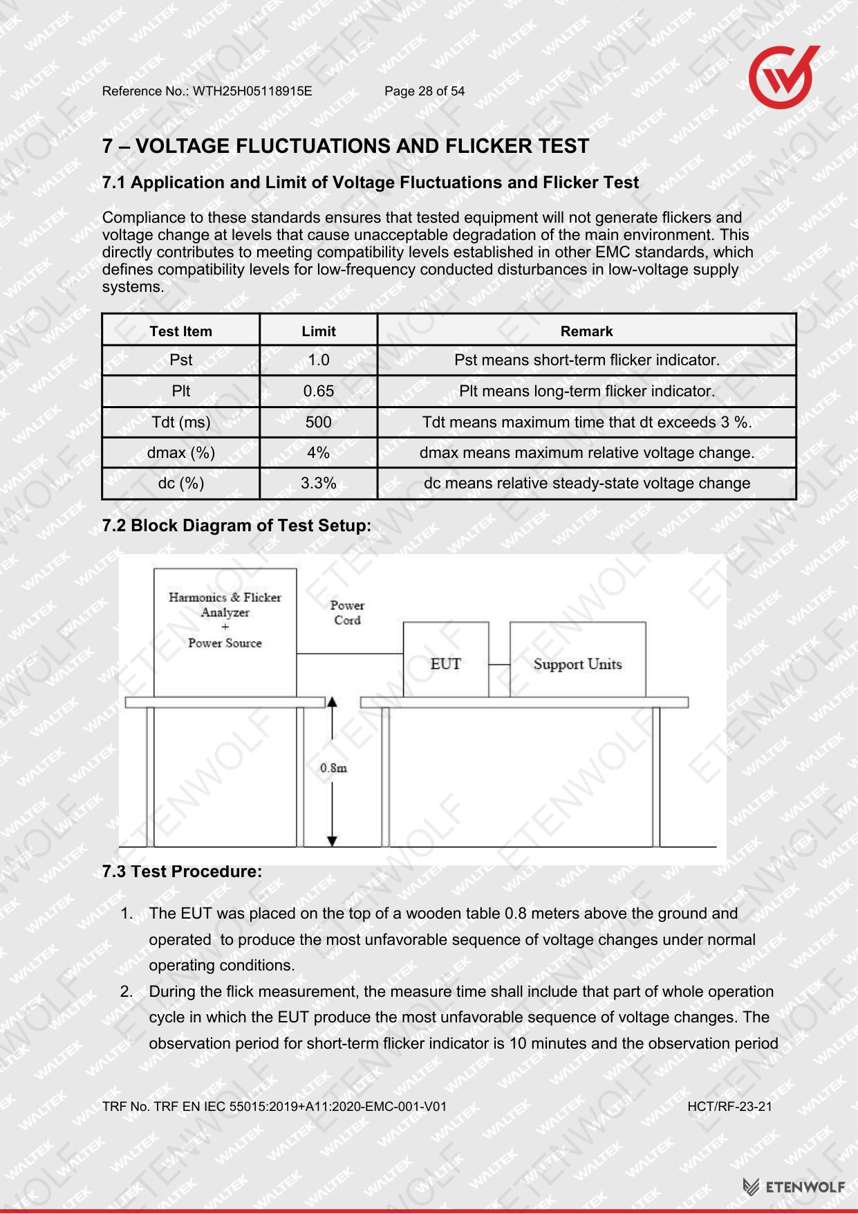 Document Page 28