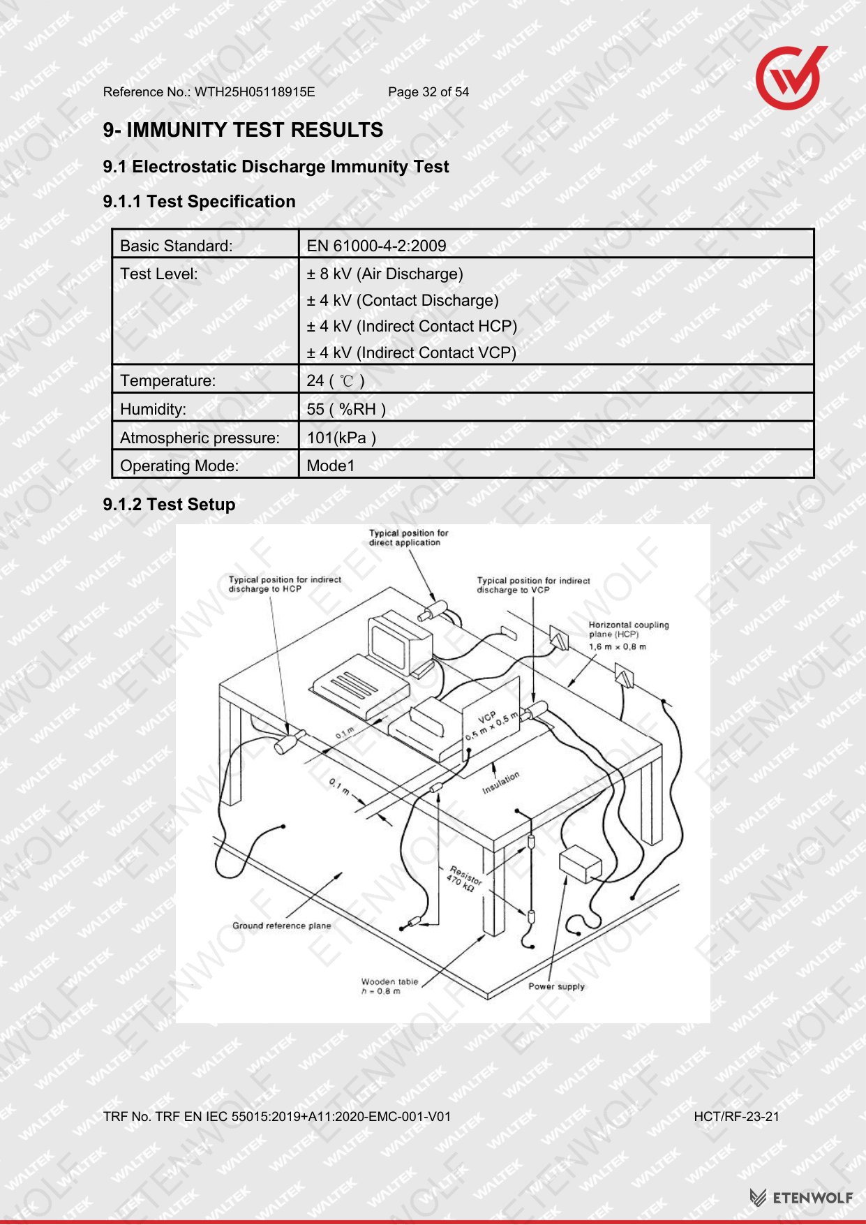 Document Page 32
