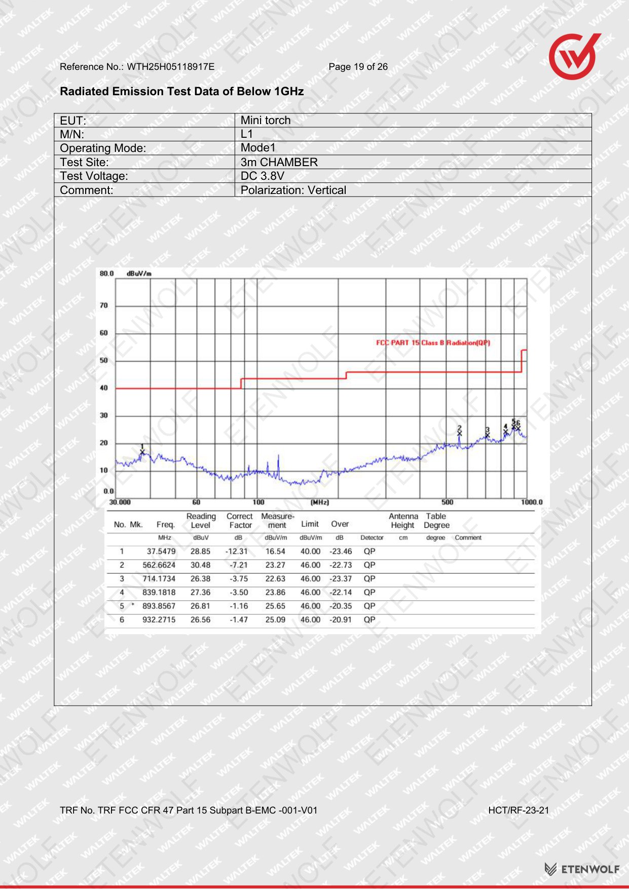 Document Page 19
