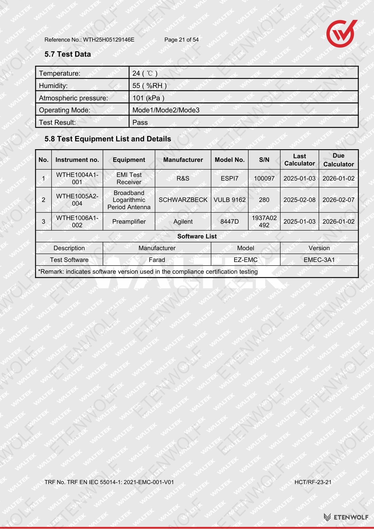 Document Page 21
