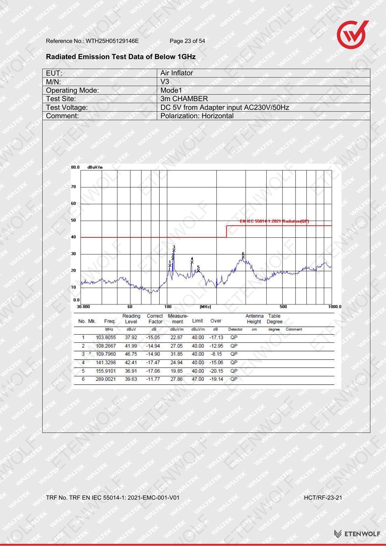 Document Page 23