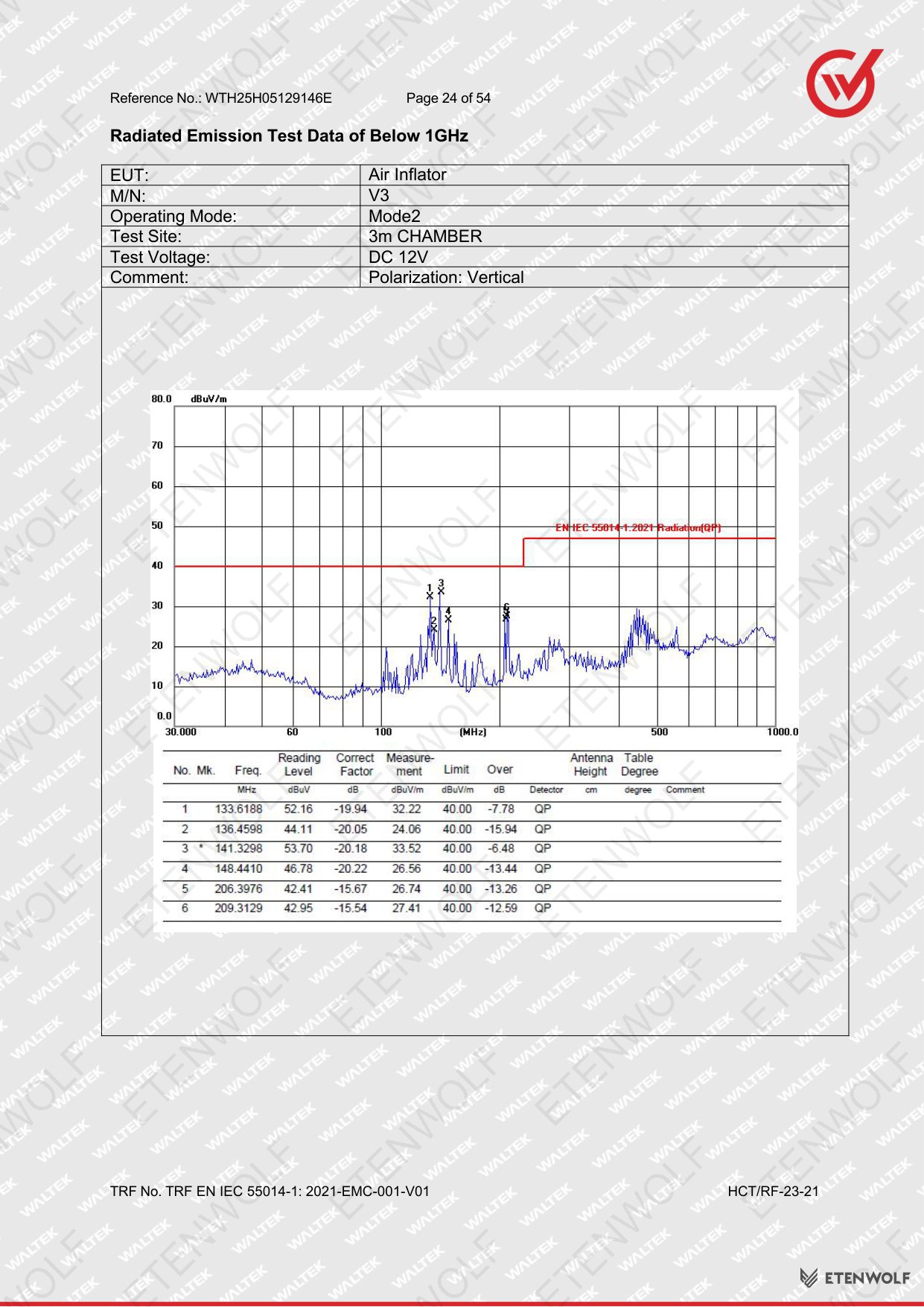 Document Page 24