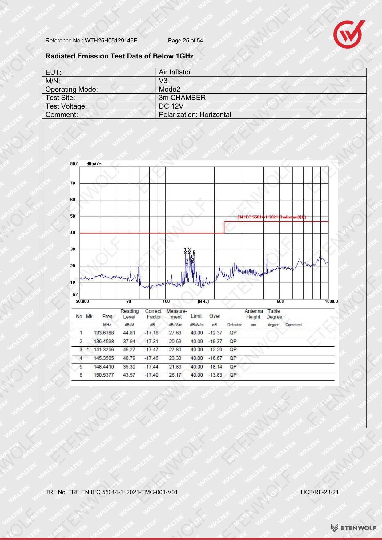 Document Page 25