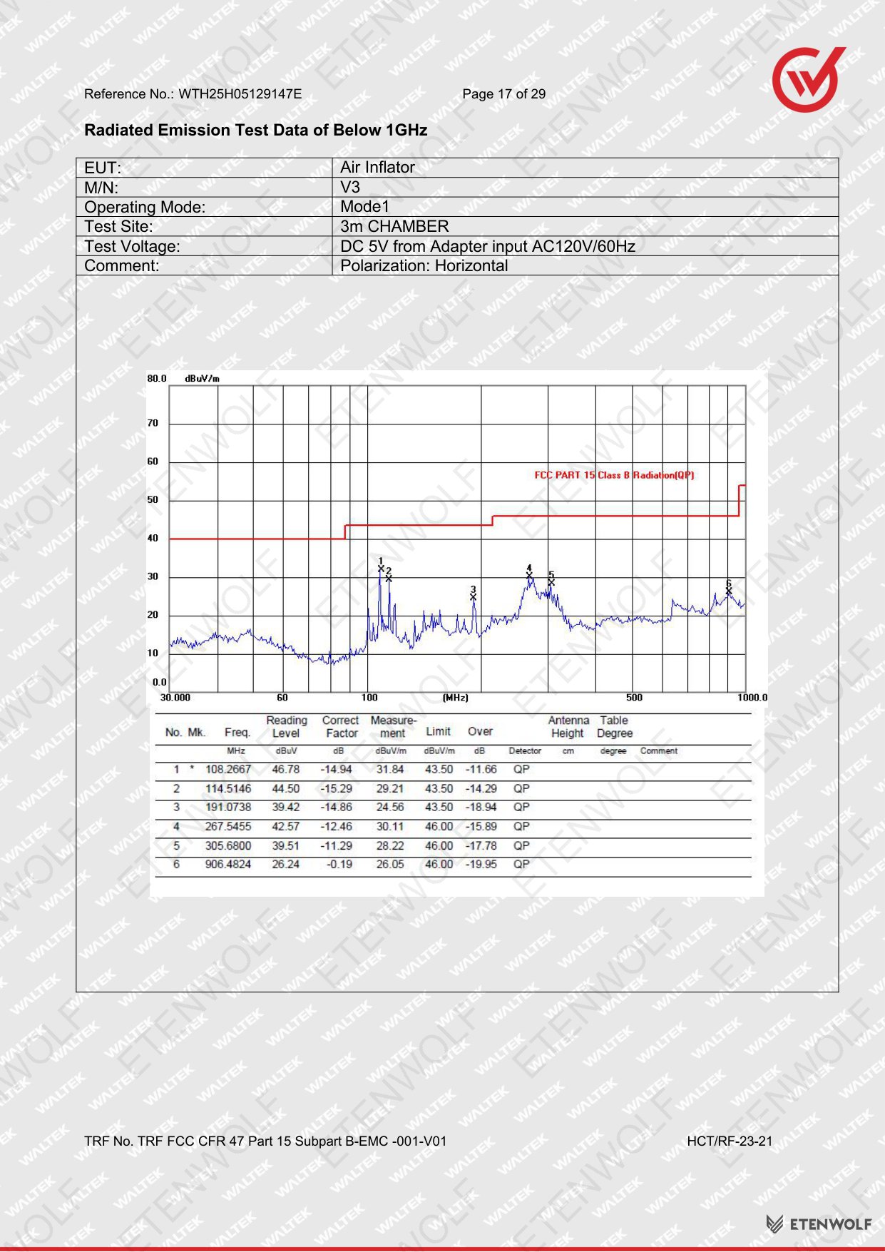 Document Page 17