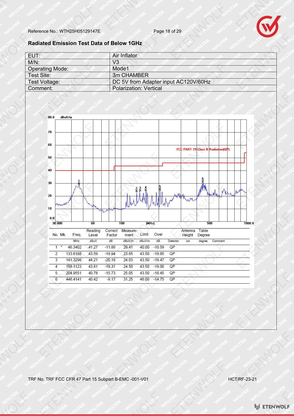 Document Page 18