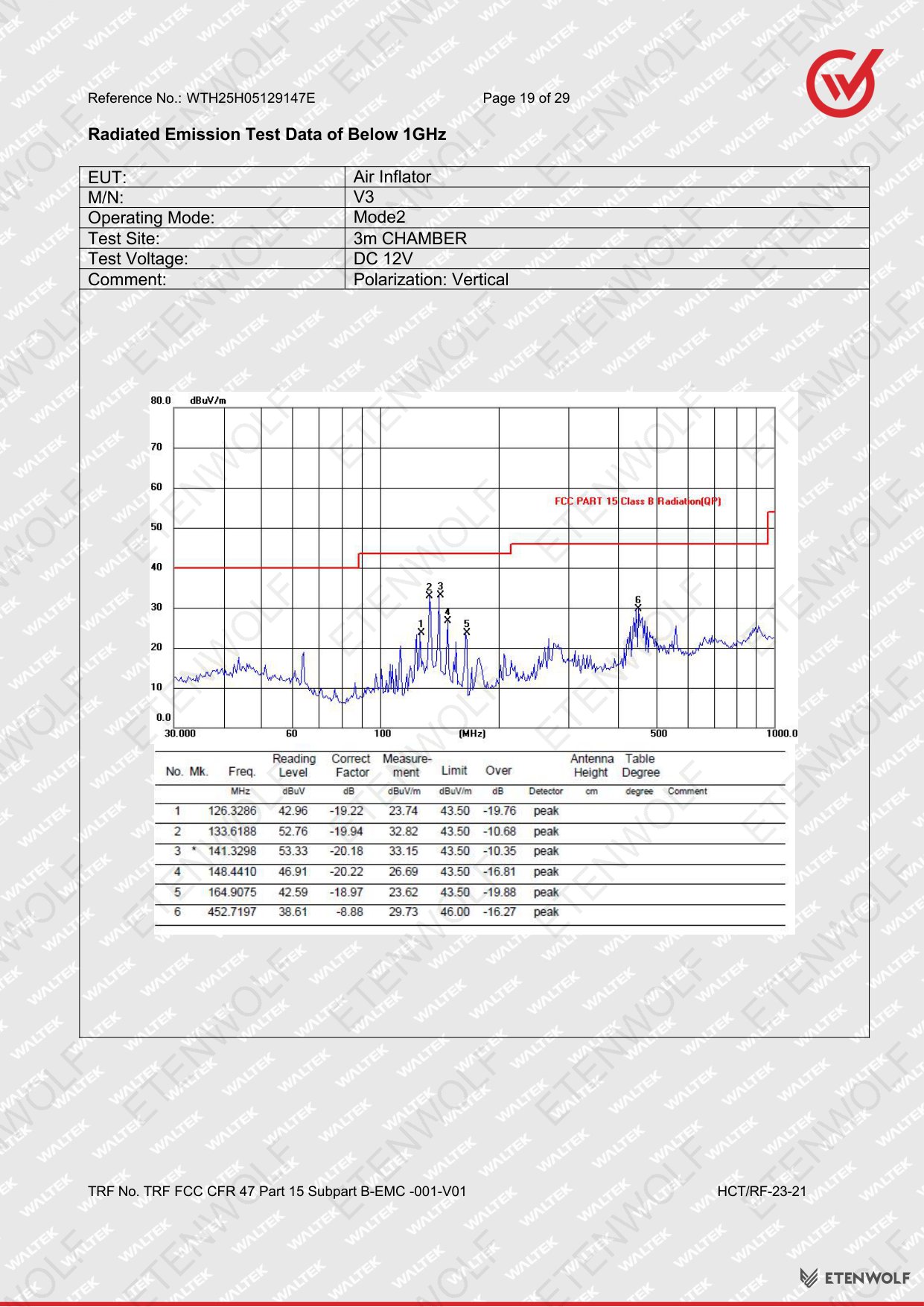Document Page 19