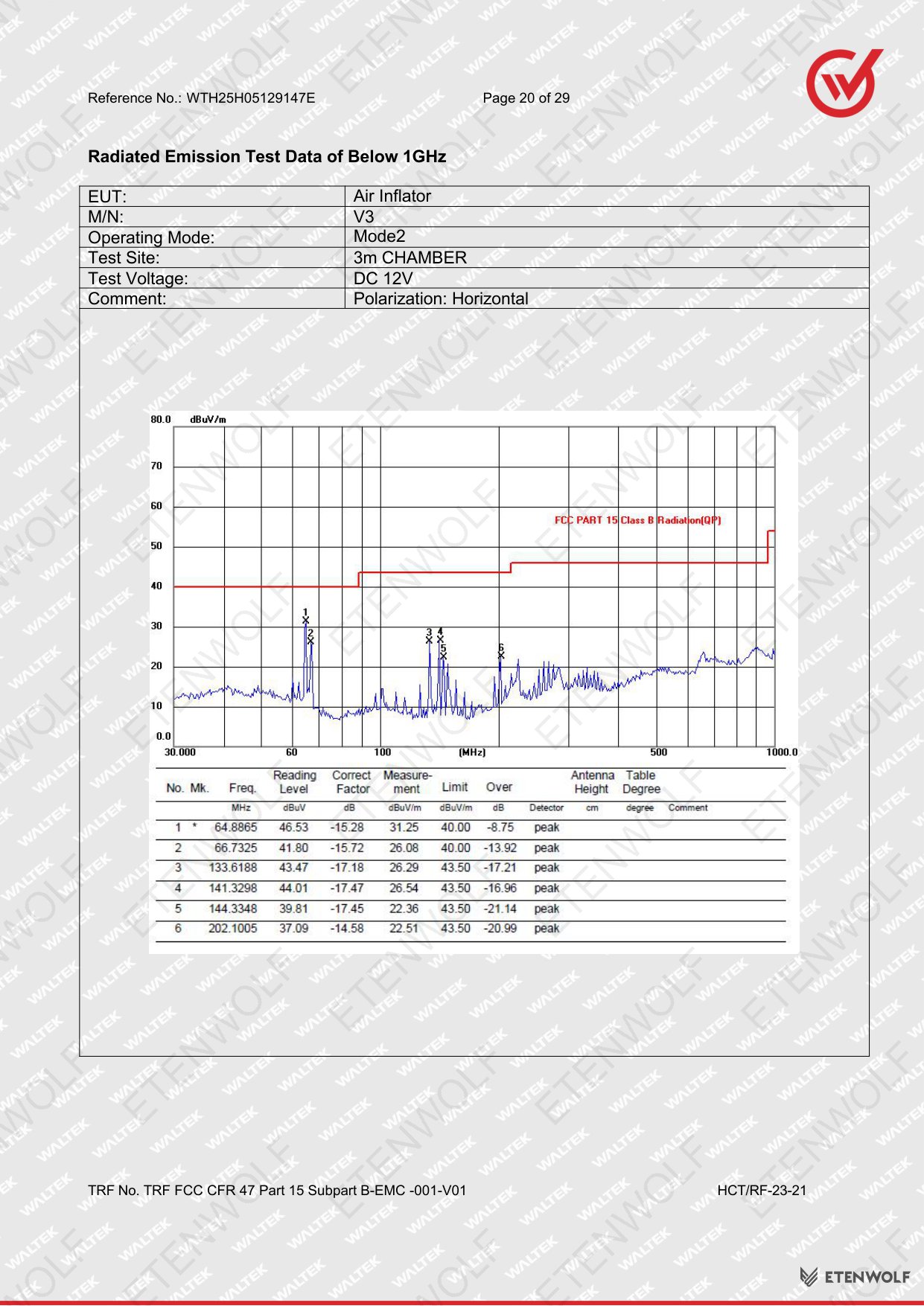 Document Page 20