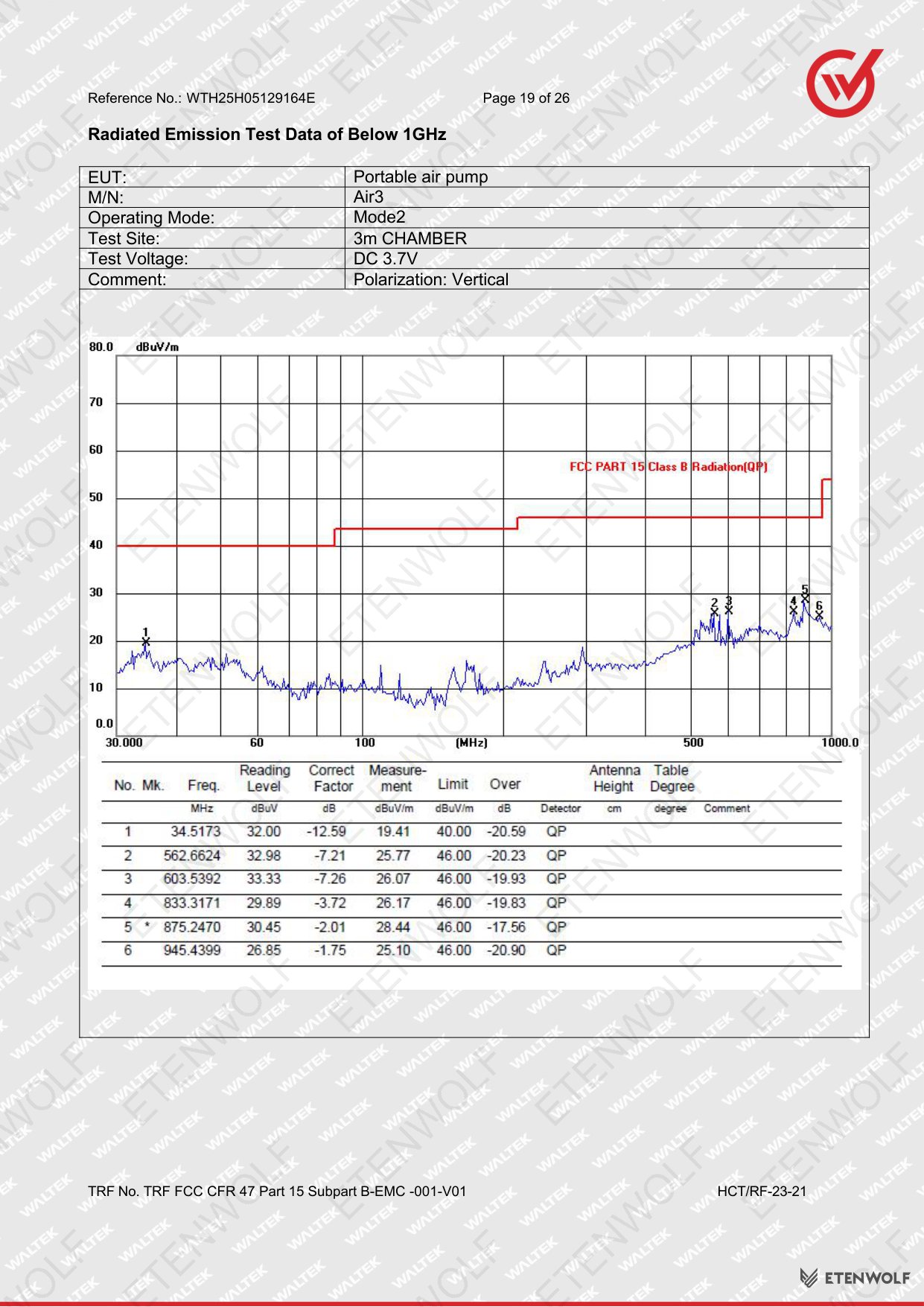 Document Page 19
