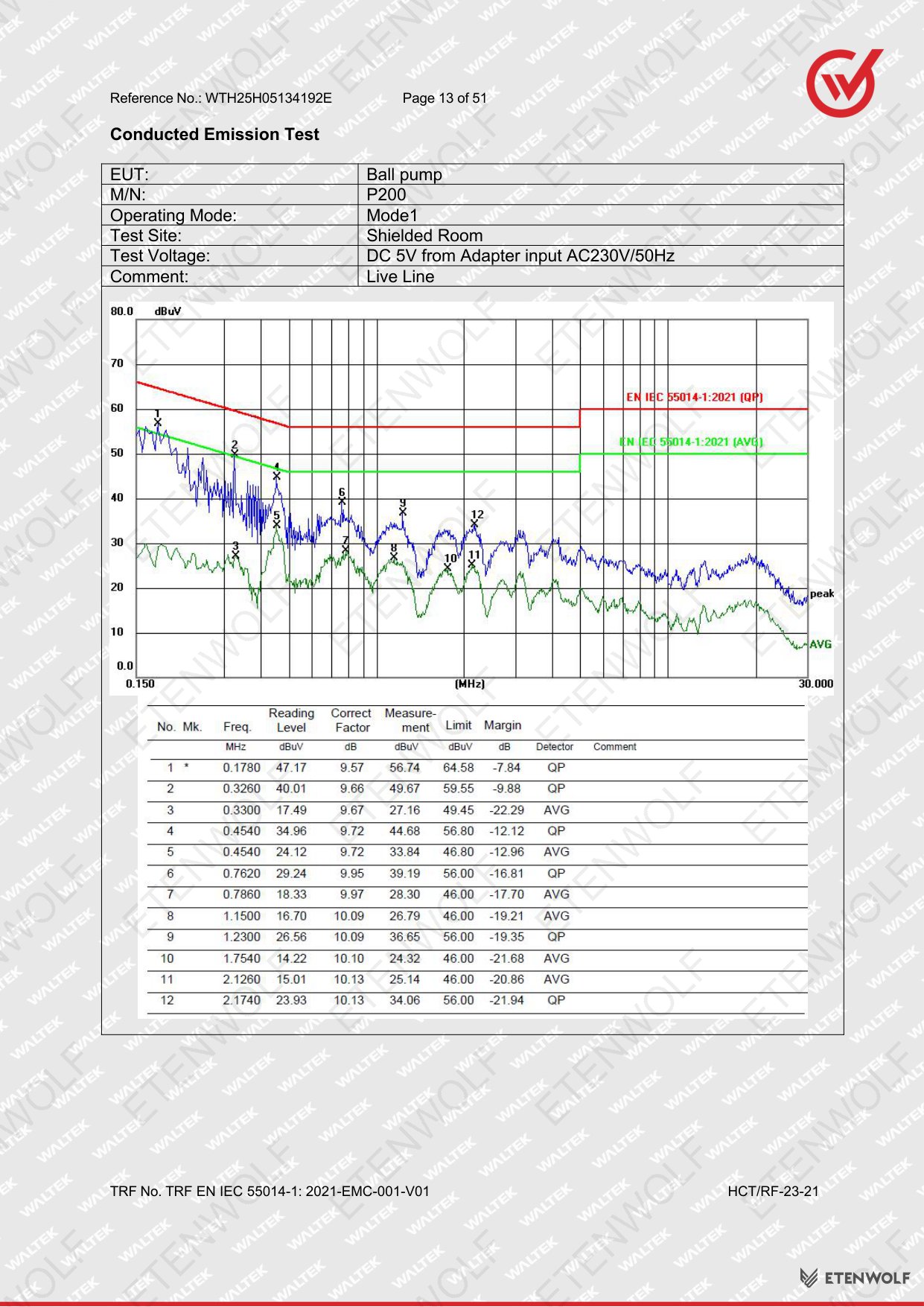 Document Page 13