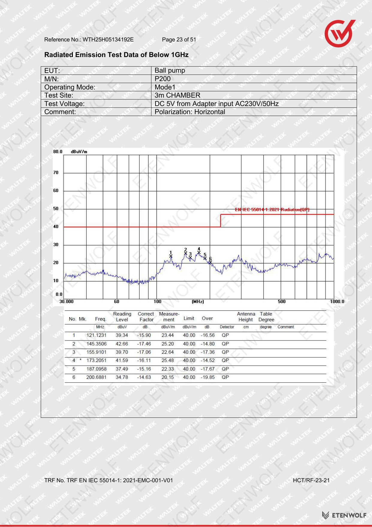 Document Page 23