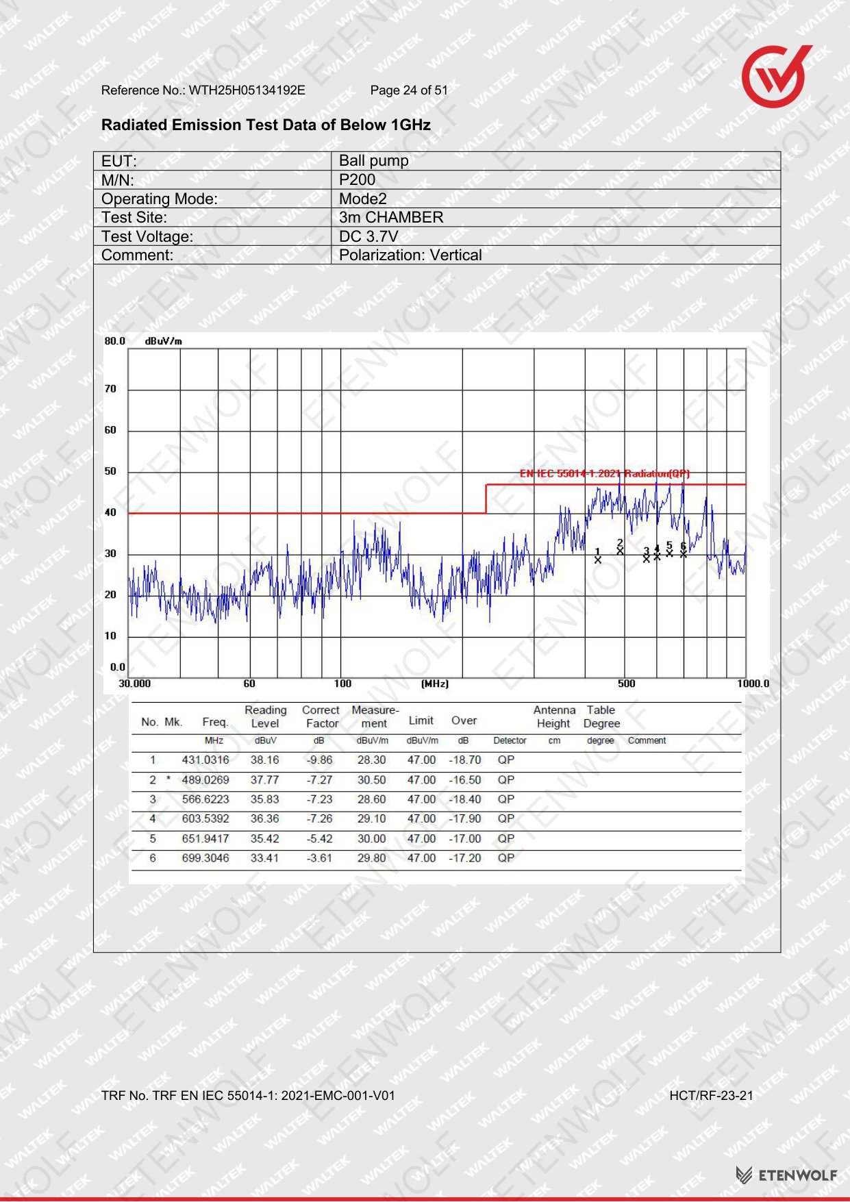 Document Page 24