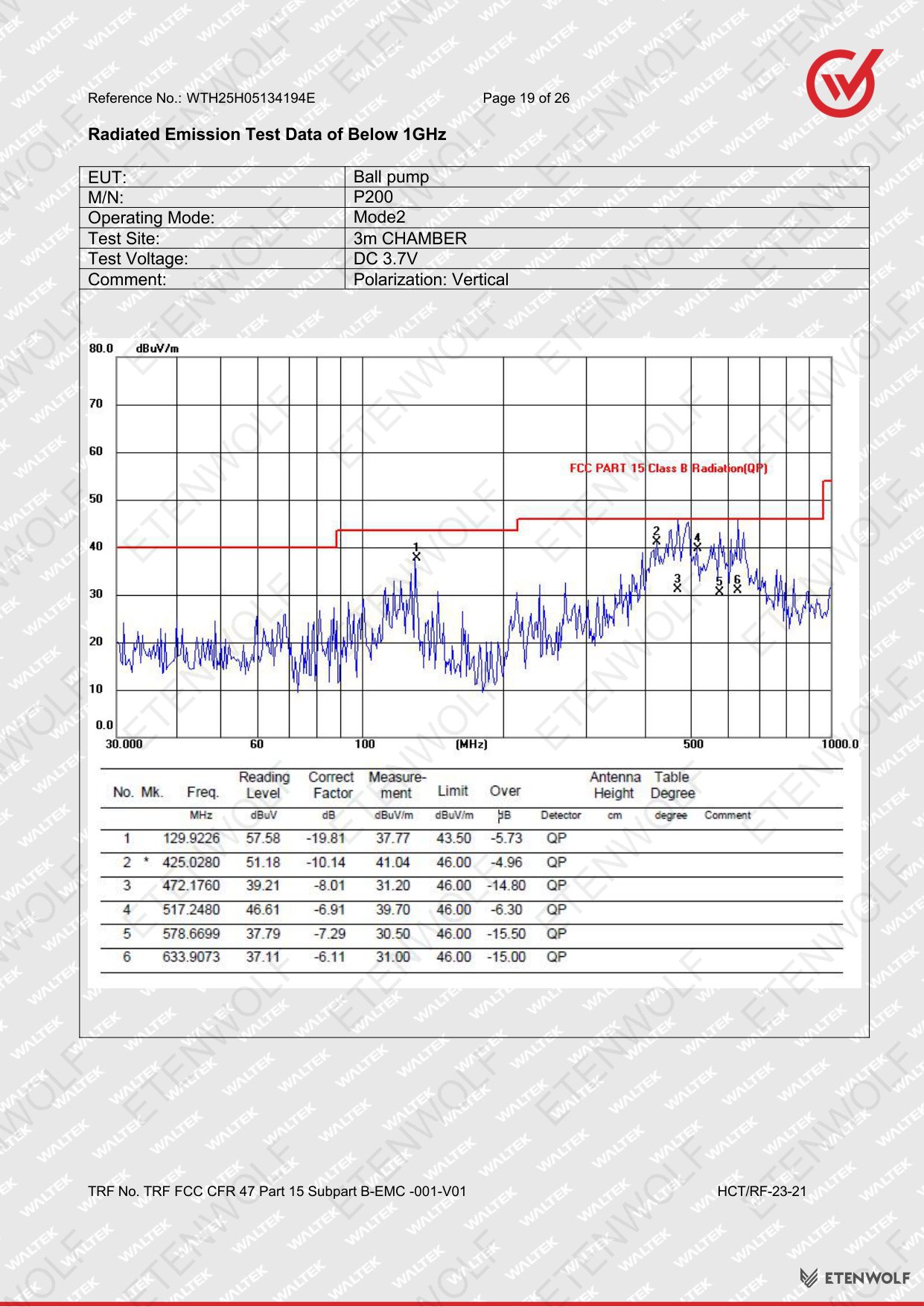 Document Page 19