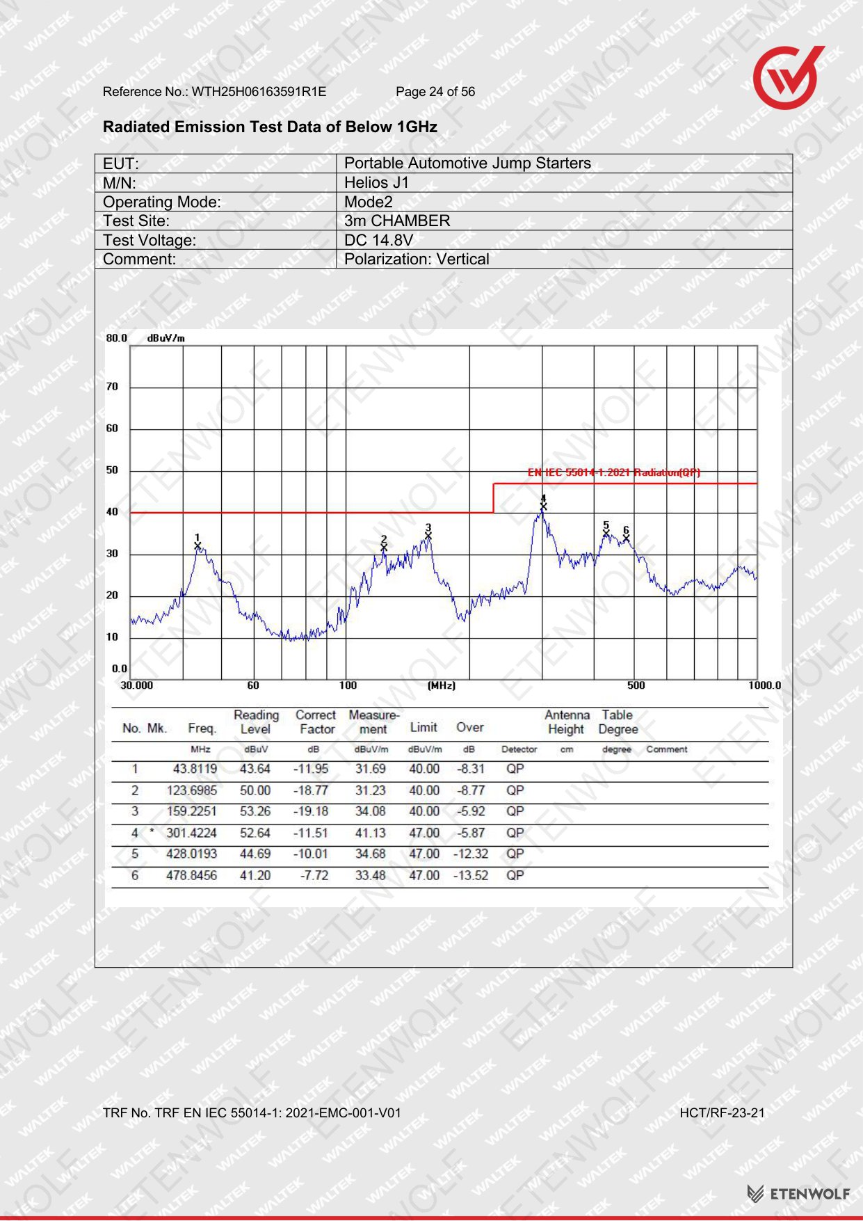 Document Page 24