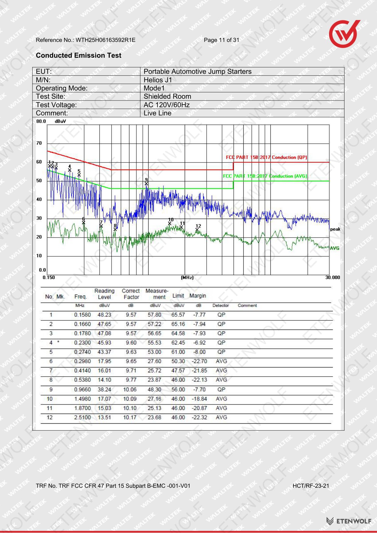 Document Page 11