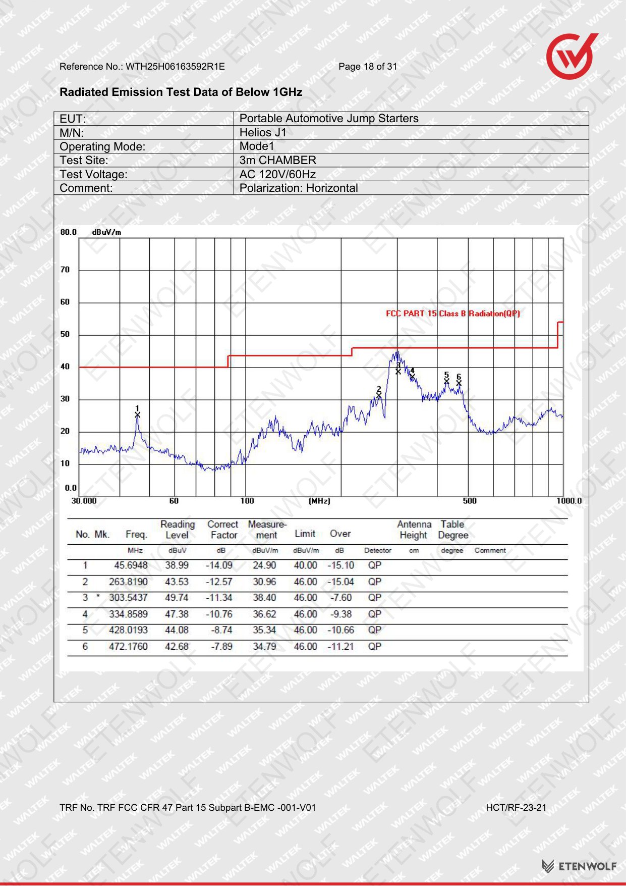 Document Page 18