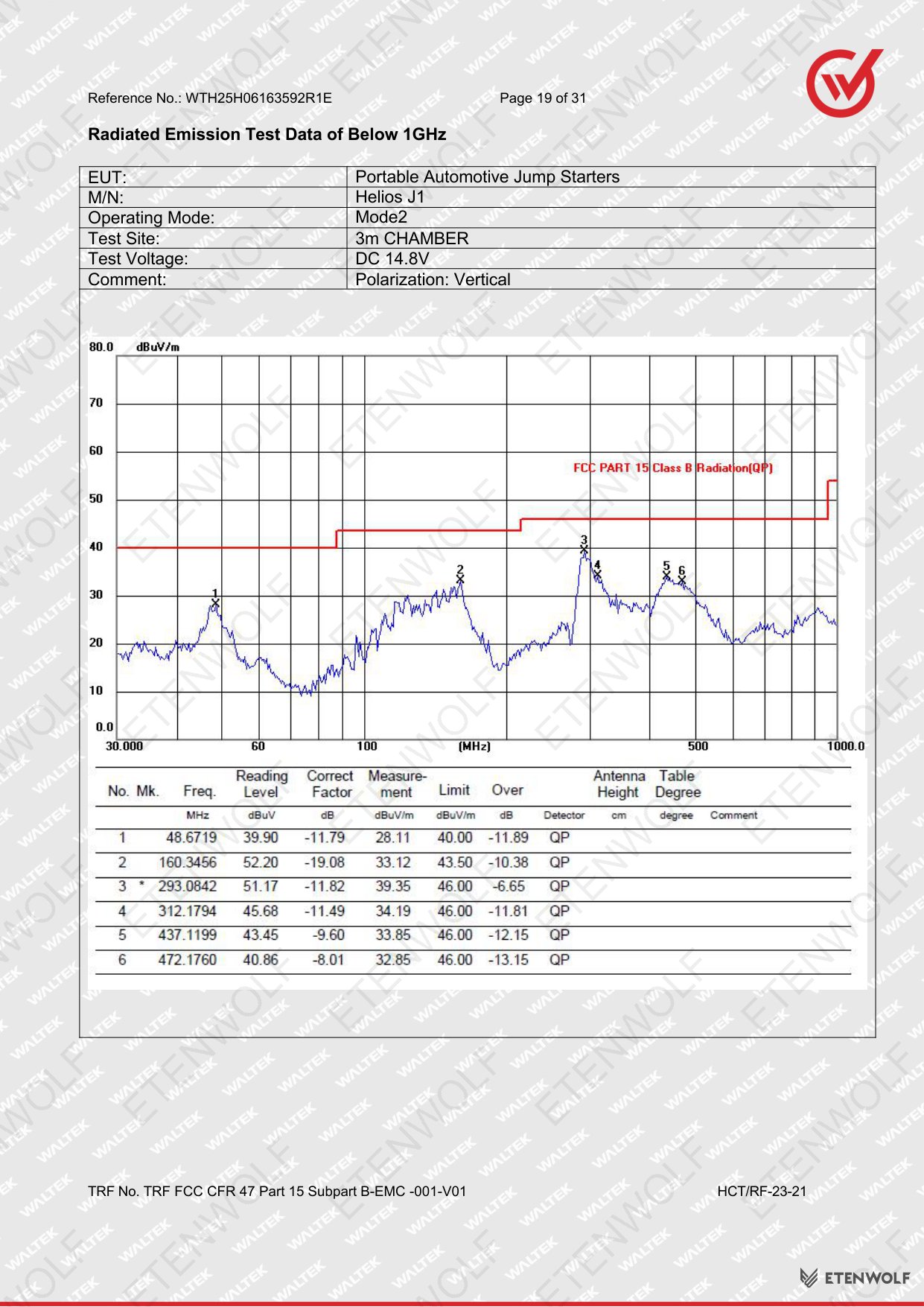Document Page 19