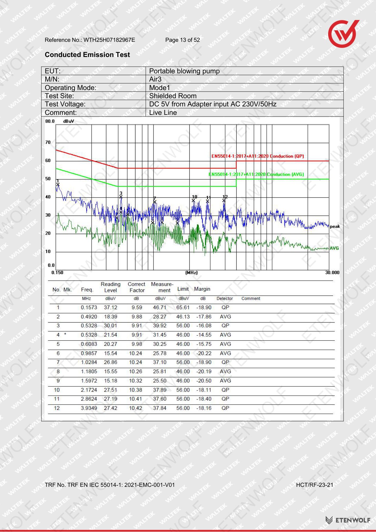 Document Page 13