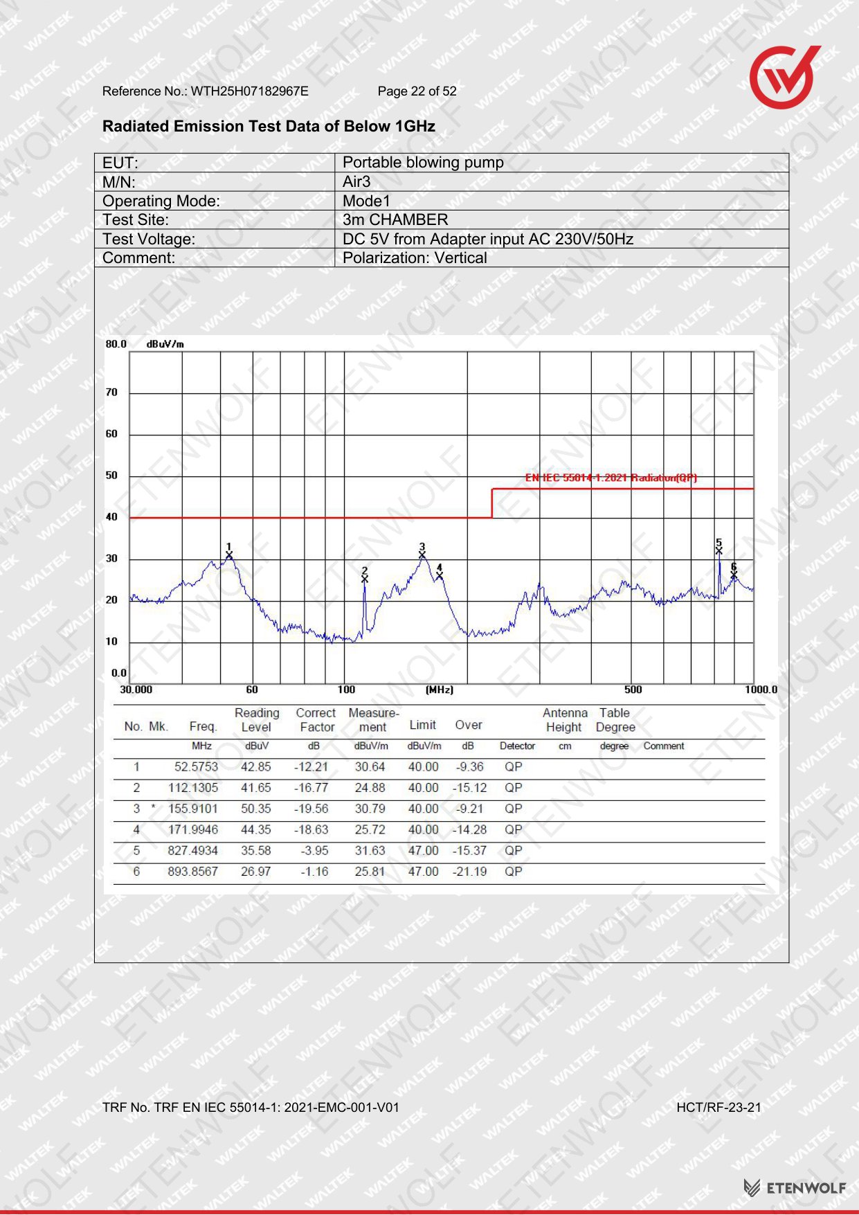 Document Page 22