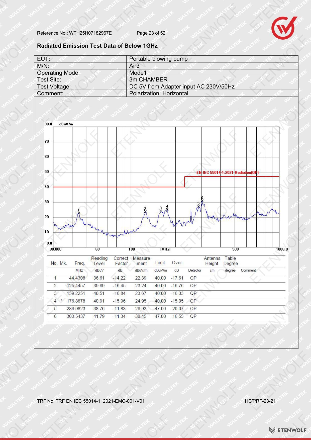 Document Page 23