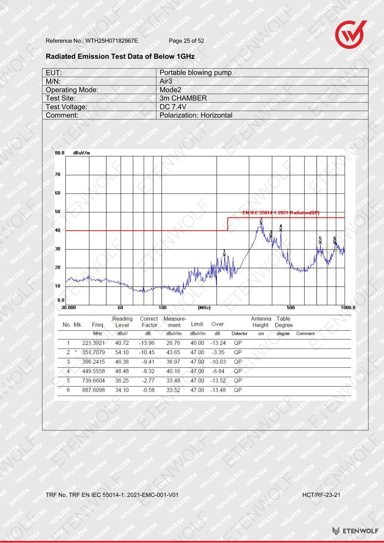 Document Page 25