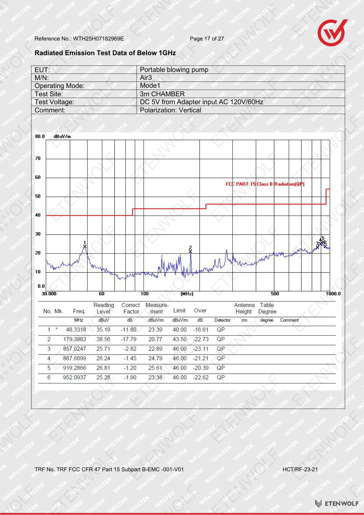 Document Page 17