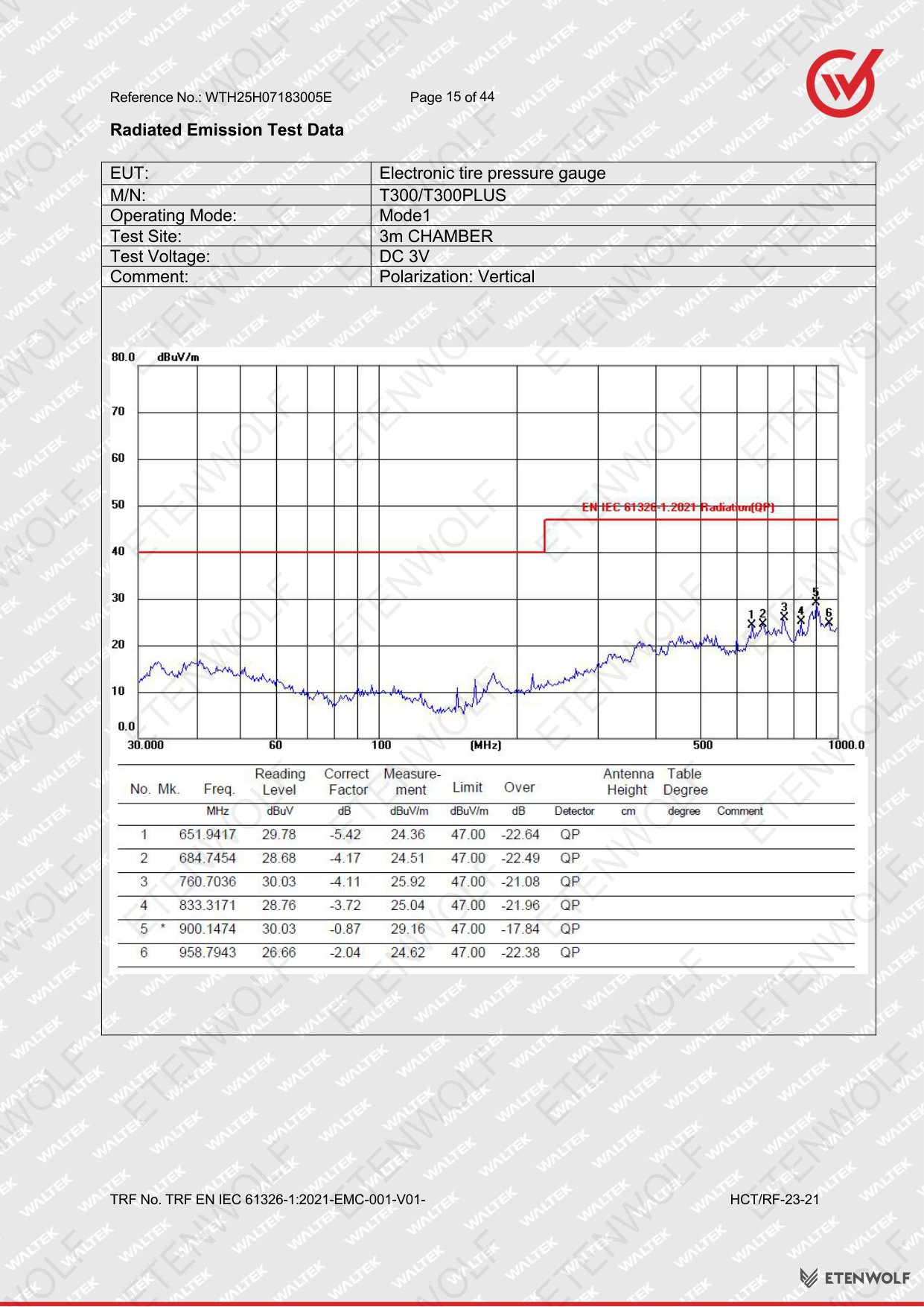 Document Page 15