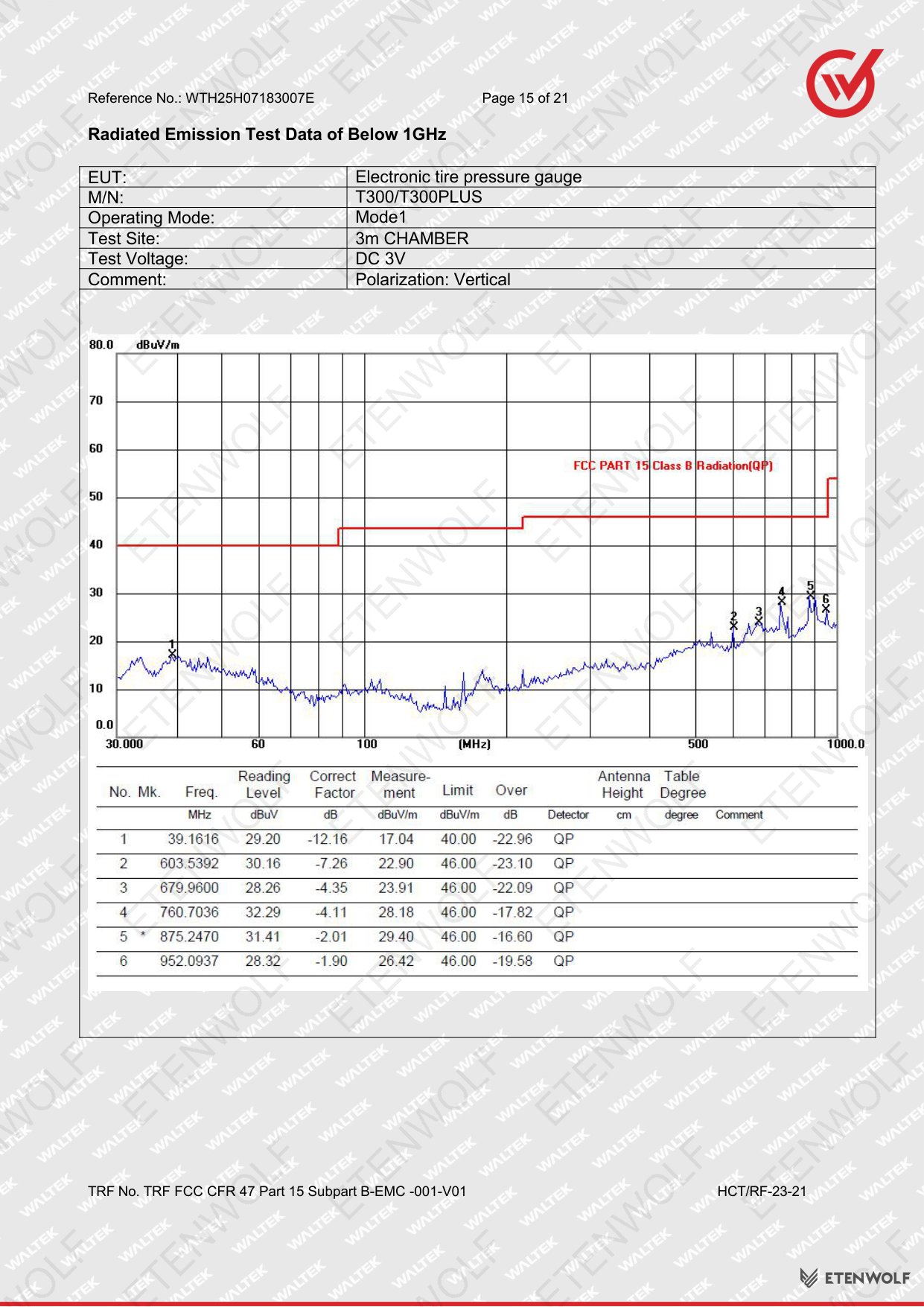 Document Page 15